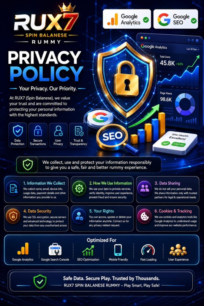 RUX7 Privacy Policy Secure Rummy Platform